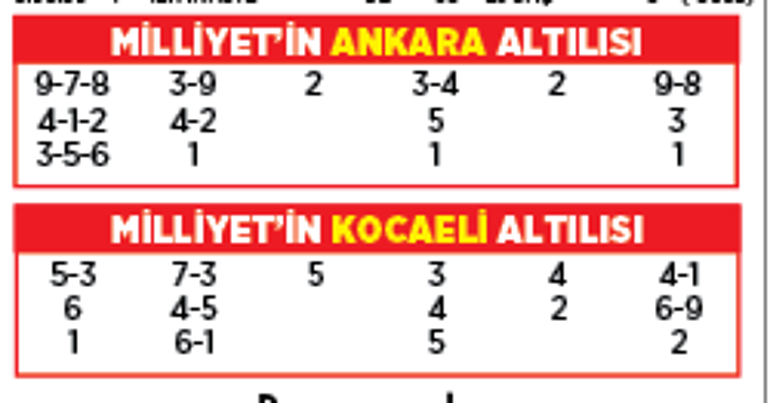 Altılı ganyanda bugün (3 Ağustos)