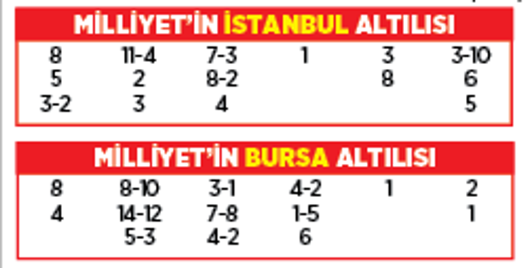 Altılı ganyanda bugün (6 Ağustos)
