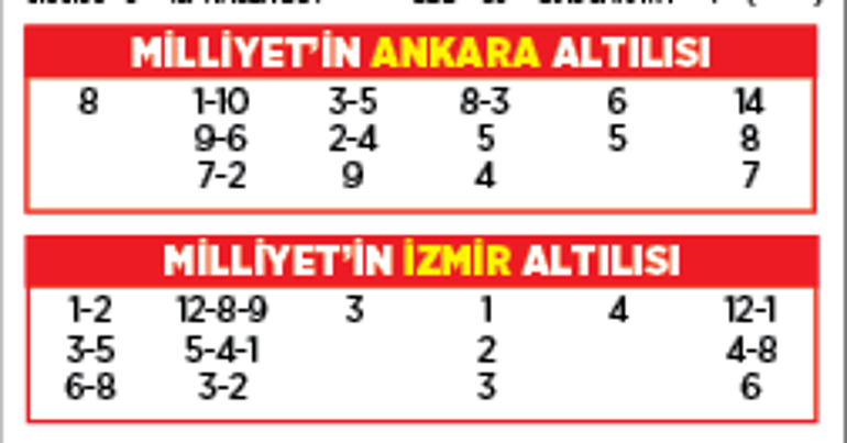 Altılı ganyanda bugün (7 Ağustos)