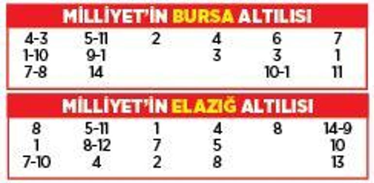 Altılı ganyanda bugün (9 Ağustos)