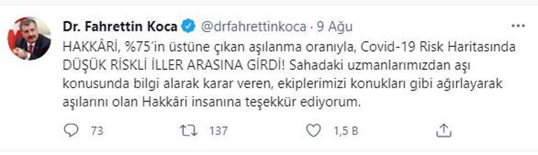 Son dakika Bakan Koca Düşük riskli iller arasına girdi diyerek duyurdu