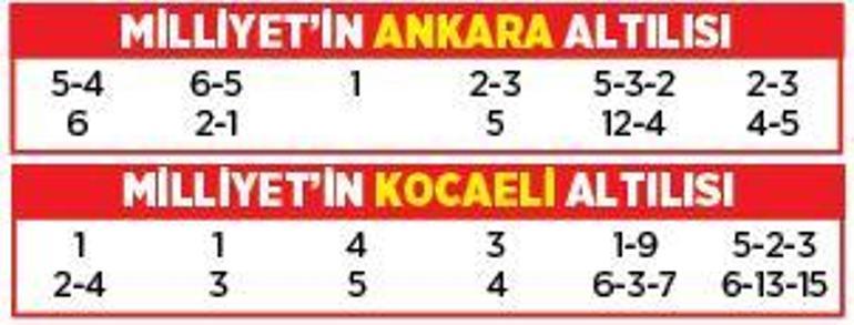 Altılı ganyanda bugün (10 Ağustos)