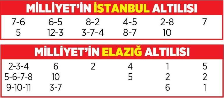 Altılı ganyanda bugün (11 Ağustos)