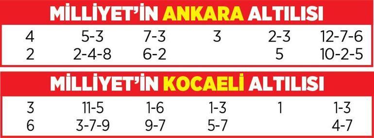Altılı ganyanda bugün (12 Ağustos)
