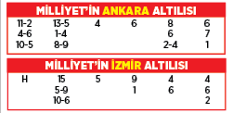 Altılı ganyanda bugün (14 Ağustos)
