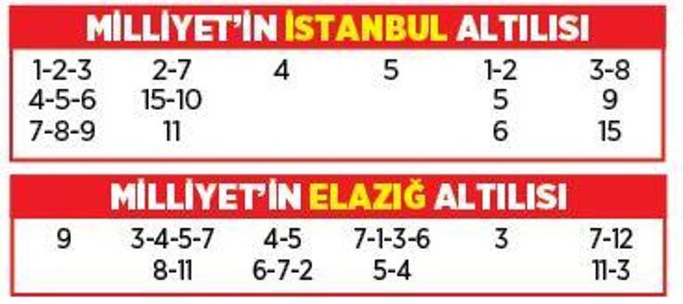 Altılı ganyanda bugün (18 Ağustos)
