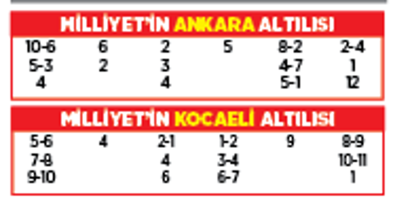 Altılı ganyanda bugün (19 Ağustos)