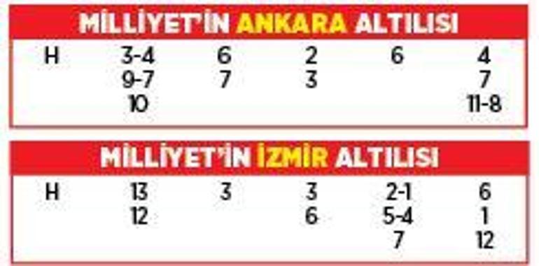 Altılı ganyanda bugün (21 Ağustos)