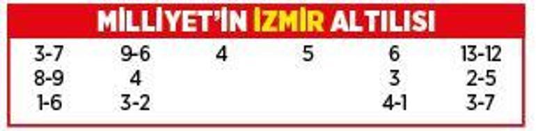 Altılı ganyanda bugün (22 Ağustos)