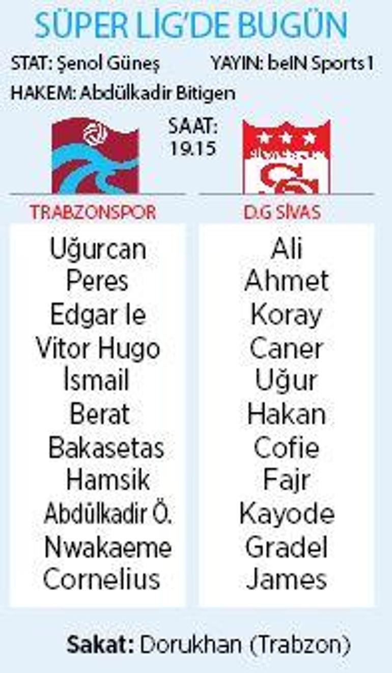Son dakika - Abdullah Avcı’dan Sivas hamlesi