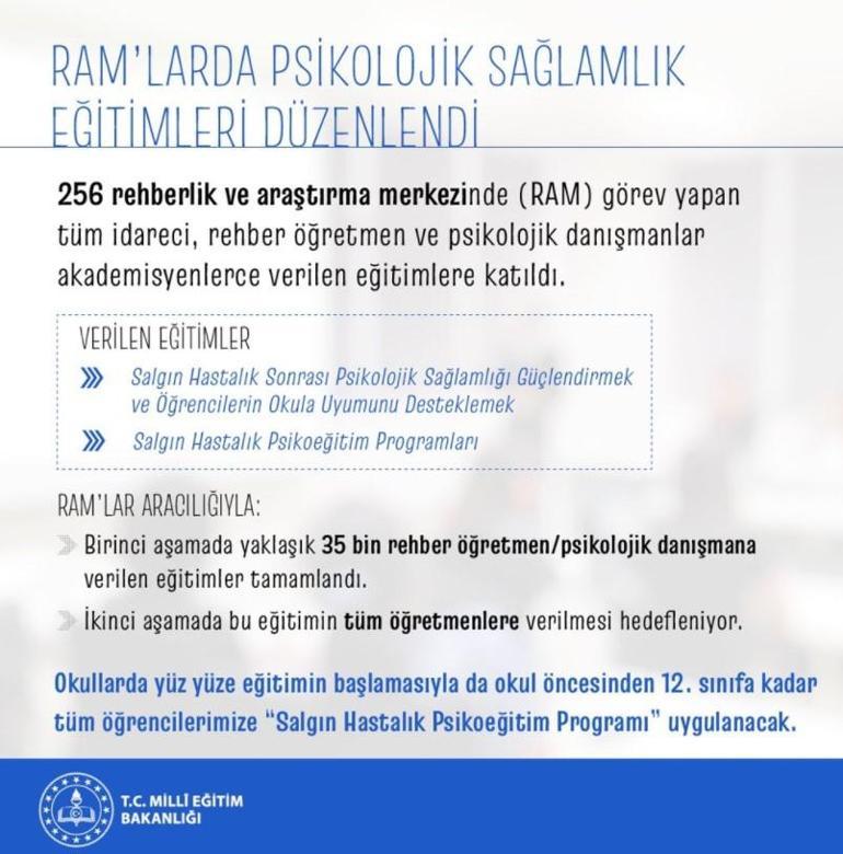 MEBden çevrim içi psikolojik sağlamlık eğitimi