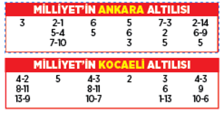 Altılı ganyanda bugün (26 Ağustos)