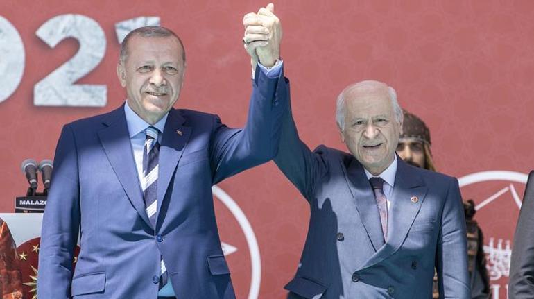 Son dakika haberleri: Cumhurbaşkanı Erdoğan: Türkiye yeni bir şahlanış içinde