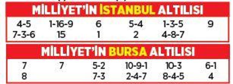Altılı ganyanda bugün (27 Ağustos)