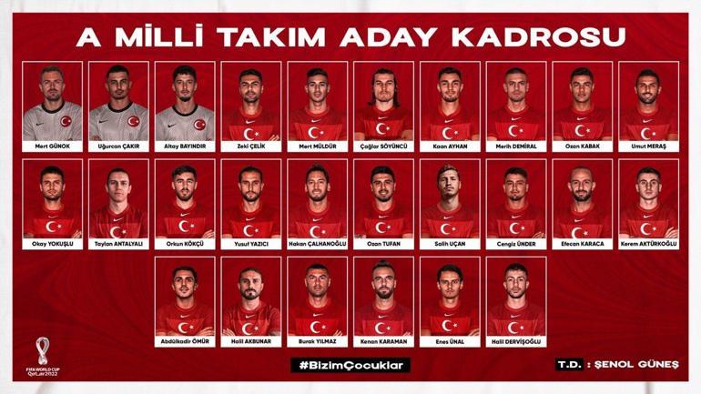 Son dakika: A Milli Takımın aday kadrosu açıklandı