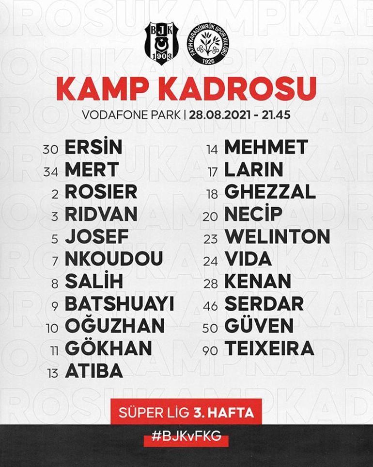 Son dakika - Beşiktaşın Fatih Karagümrük maçı kamp kadrosu açıklandı