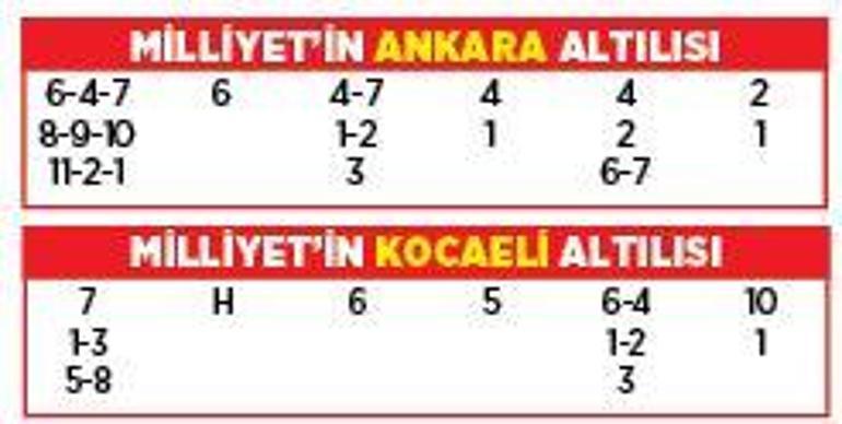 Altılı ganyanda bugün (31 Ağustos)