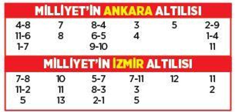 Altılı ganyanda bugün (2 Eylül)