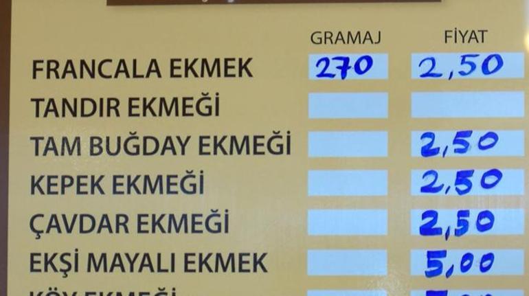 İstanbulda ekmek tartışması 2.5 lira...