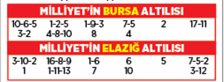 Altılı ganyanda bugün (6 Eylül)