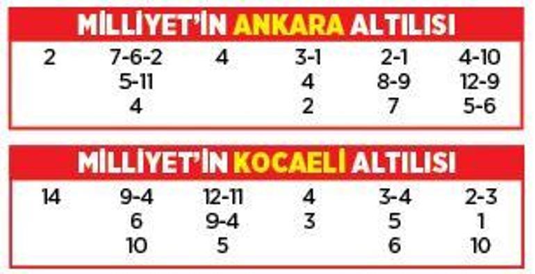Altılı ganyanda bugün (7 Eylül)