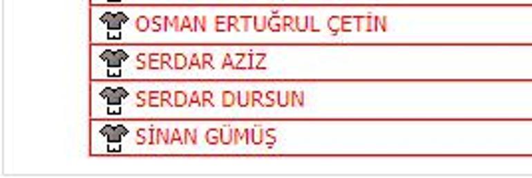Son dakika transfer haberi - Fenerbahçede Sinan Gümüş ve Murat Sağlamın lisansları çıkarıldı