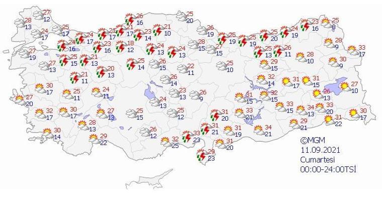 Meteoroloji tek tek saydı ve uyardı Devam edecek