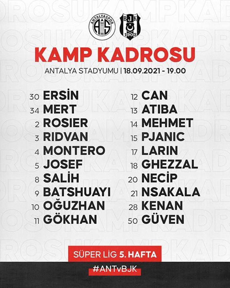 Son dakika - Beşiktaşta Antalyaspor öncesi kadroda 5 eksik