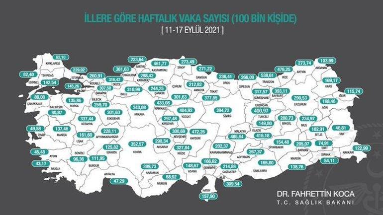 Son dakika Haftalık vaka haritası güncellendi İşte durumu iyi ve kötü olan iller...