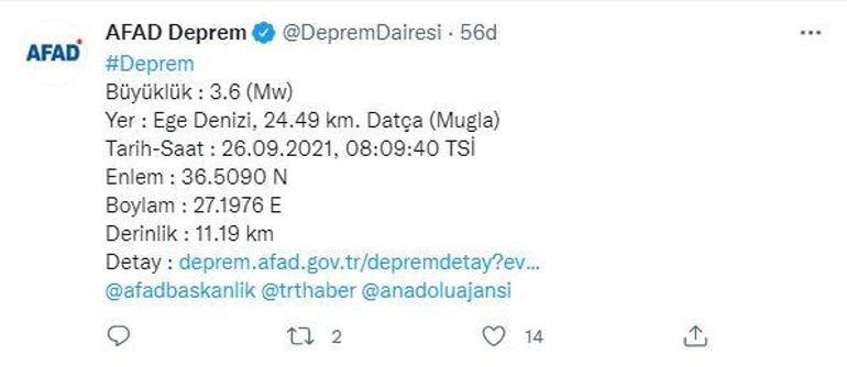 Son dakika... Datça açıklarında deprem Büyüklüğü...