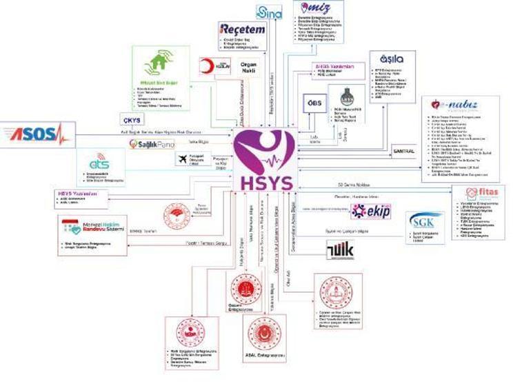 Çok önemli PCR testi uyarısı: Kesinlikle almayın