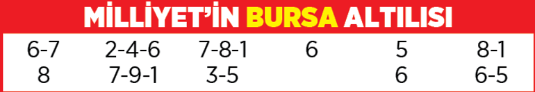 Yarış rehberi (28 Eylül 2021)
