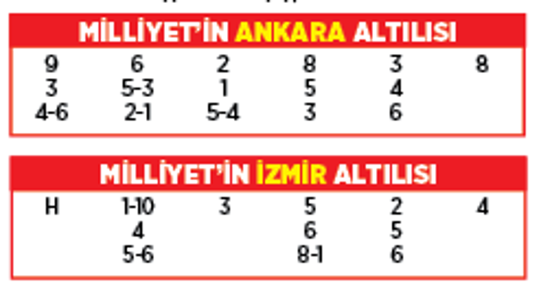 Altılı ganyanda bugün (30 Eylül)