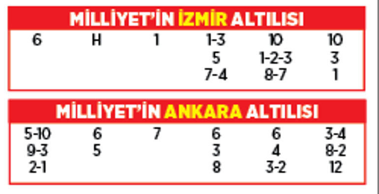 Altılı ganyanda bugün (2 Ekim)