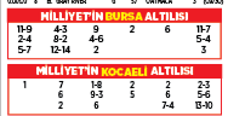 Altılı ganyanda bugün (4 Ekim)