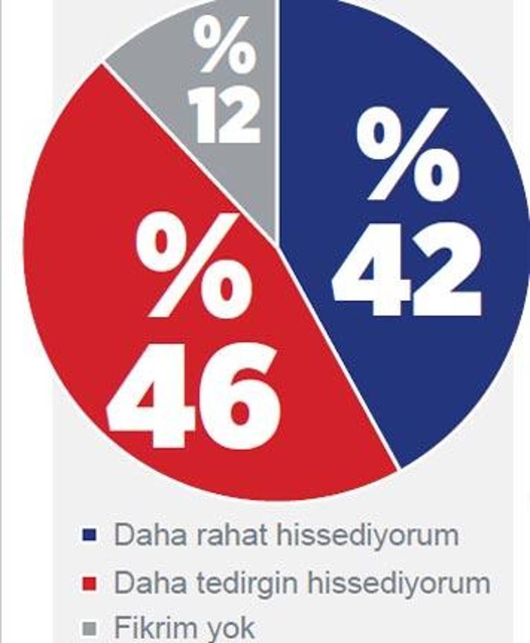 Veliler: Yüz yüze eğitim güvenilir