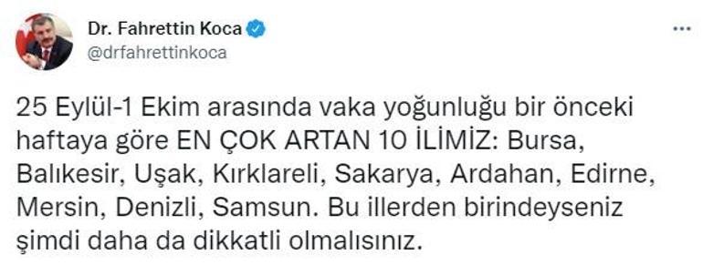 Son dakika... Bakan Koca haritayı paylaştı İşte il il haftalık vaka sayısı