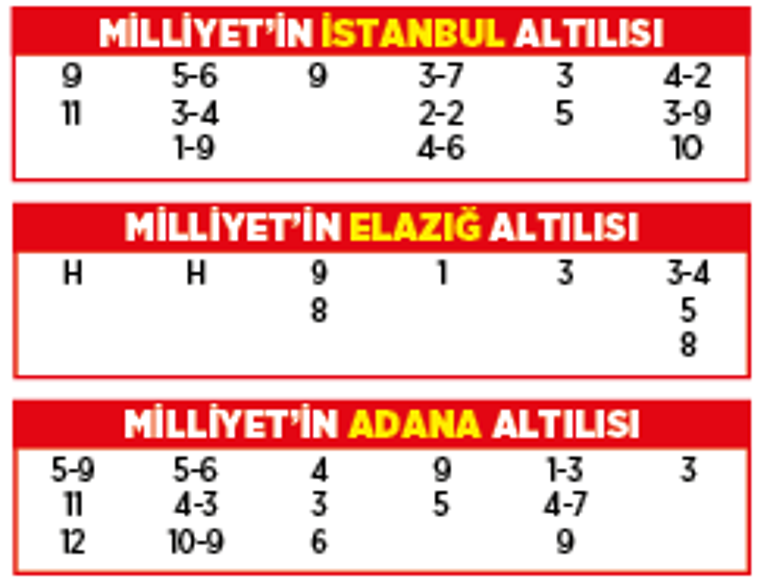 Altılı ganyanda bugün (10 Ekim)