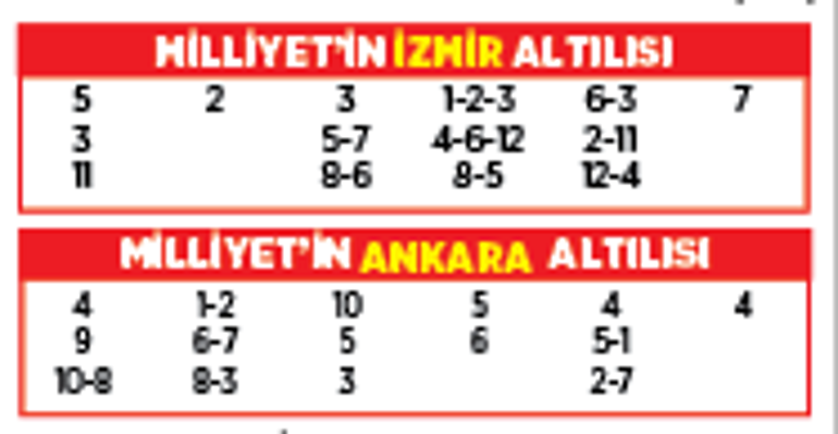 Altılı ganyanda bugün (14 Ekim)