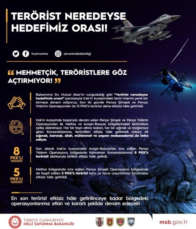 Terör örgütüne bir darbe daha 13 PKKlı etkisiz hale getirildi