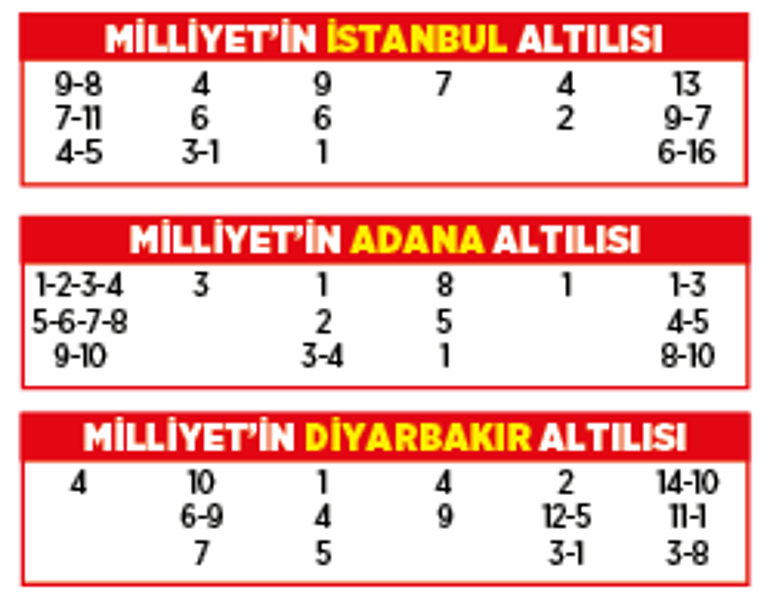 Altılı ganyanda bugün (17 Ekim)