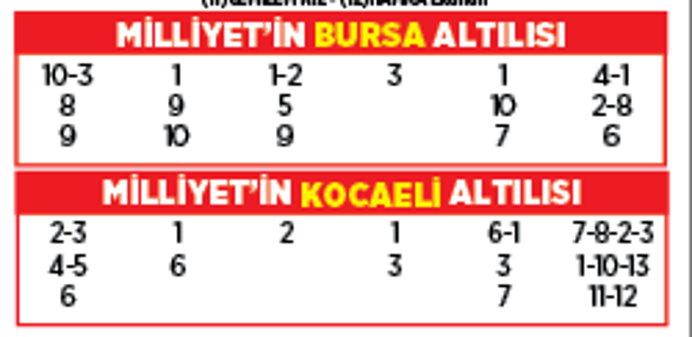 Altılı ganyanda bugün (18 Ekim)