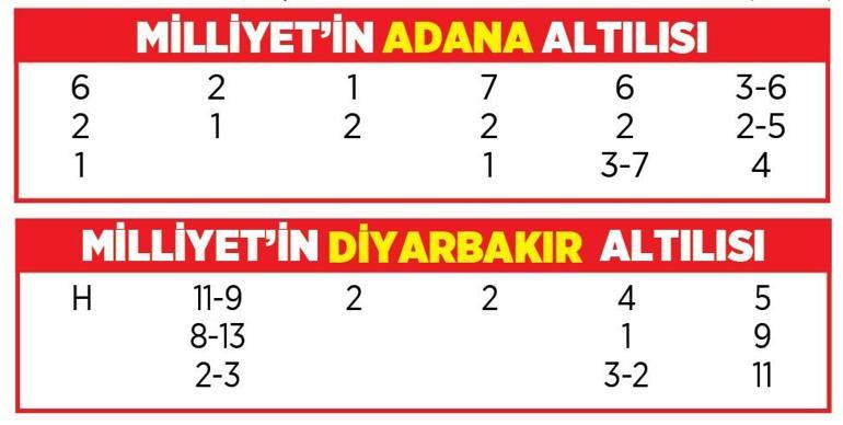 Altılı ganyanda bugün (19 Ekim)