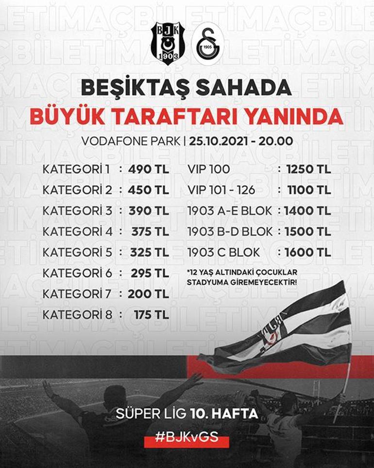 Beşiktaş, Galatasaray derbisinin bilet fiyatlarını açıkladı