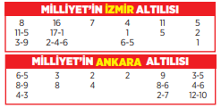 Altılı ganyanda bugün (23 Ekim)