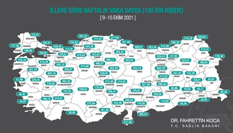 Son dakika... Bakan Koca haritayı paylaştı İşte il il vaka durumu