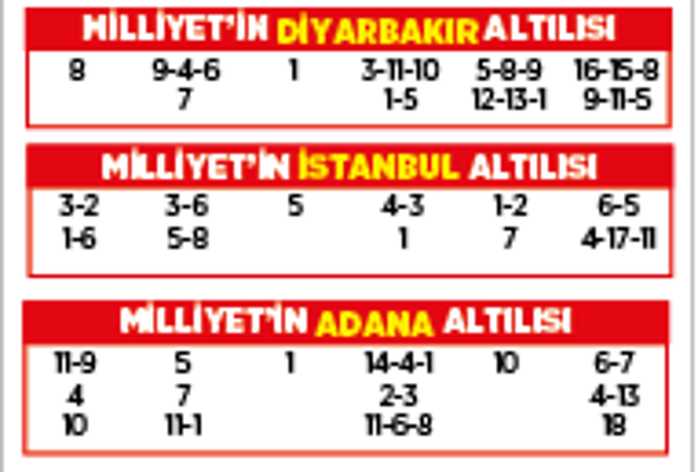 Altılı ganyanda bugün (24 Ekim)