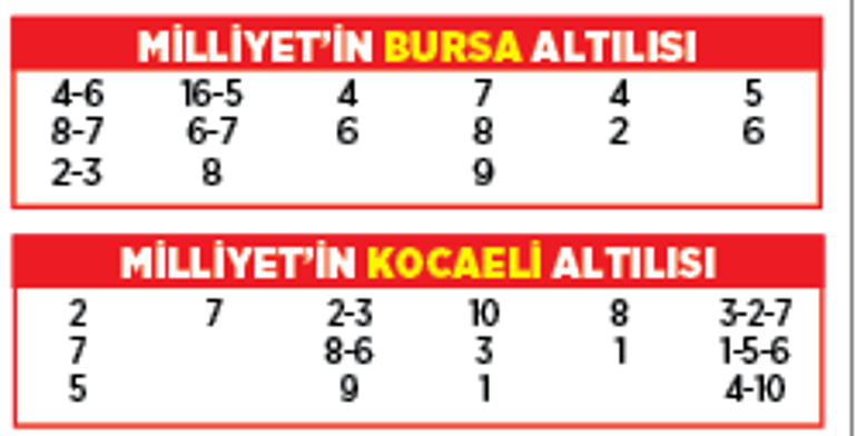 Altılı ganyanda bugün (25 Ekim)