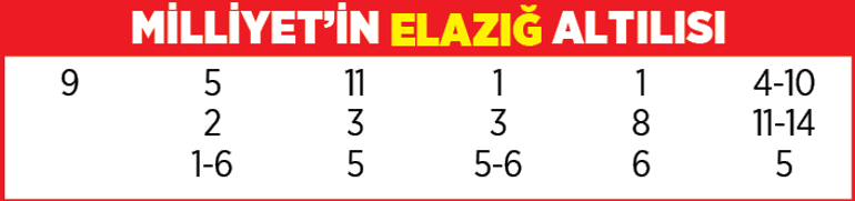 Yarış rehberi (27 Ekim 2021)