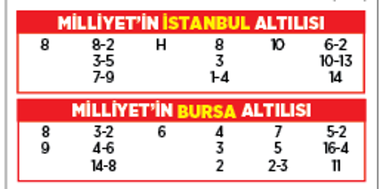 Altılı ganyanda bugün (29 Ekim)